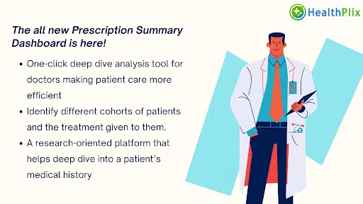 Prescriptions Writing Software