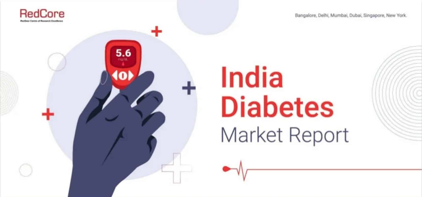 Diabetes Care in India 2022