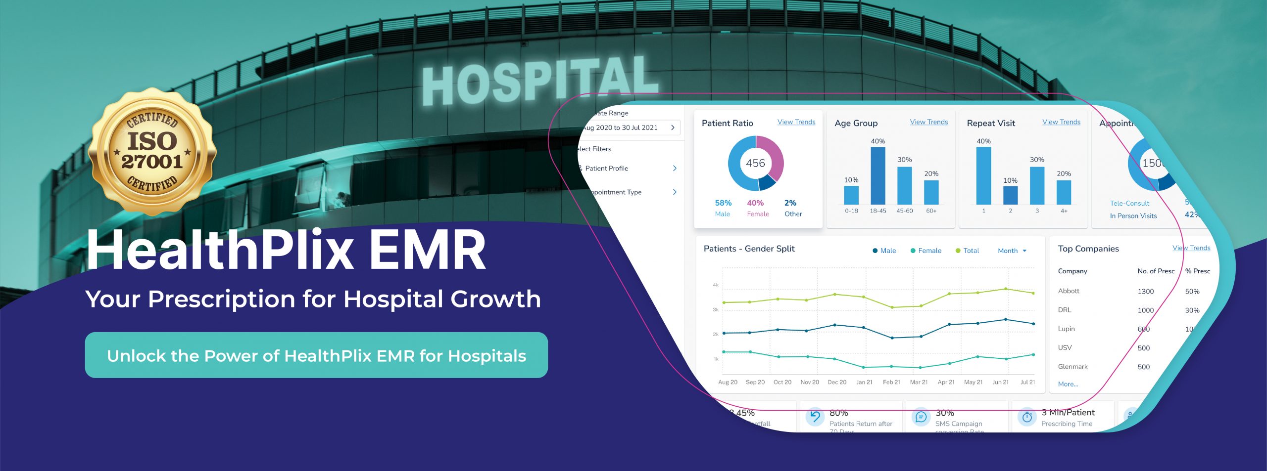 Hospital Software